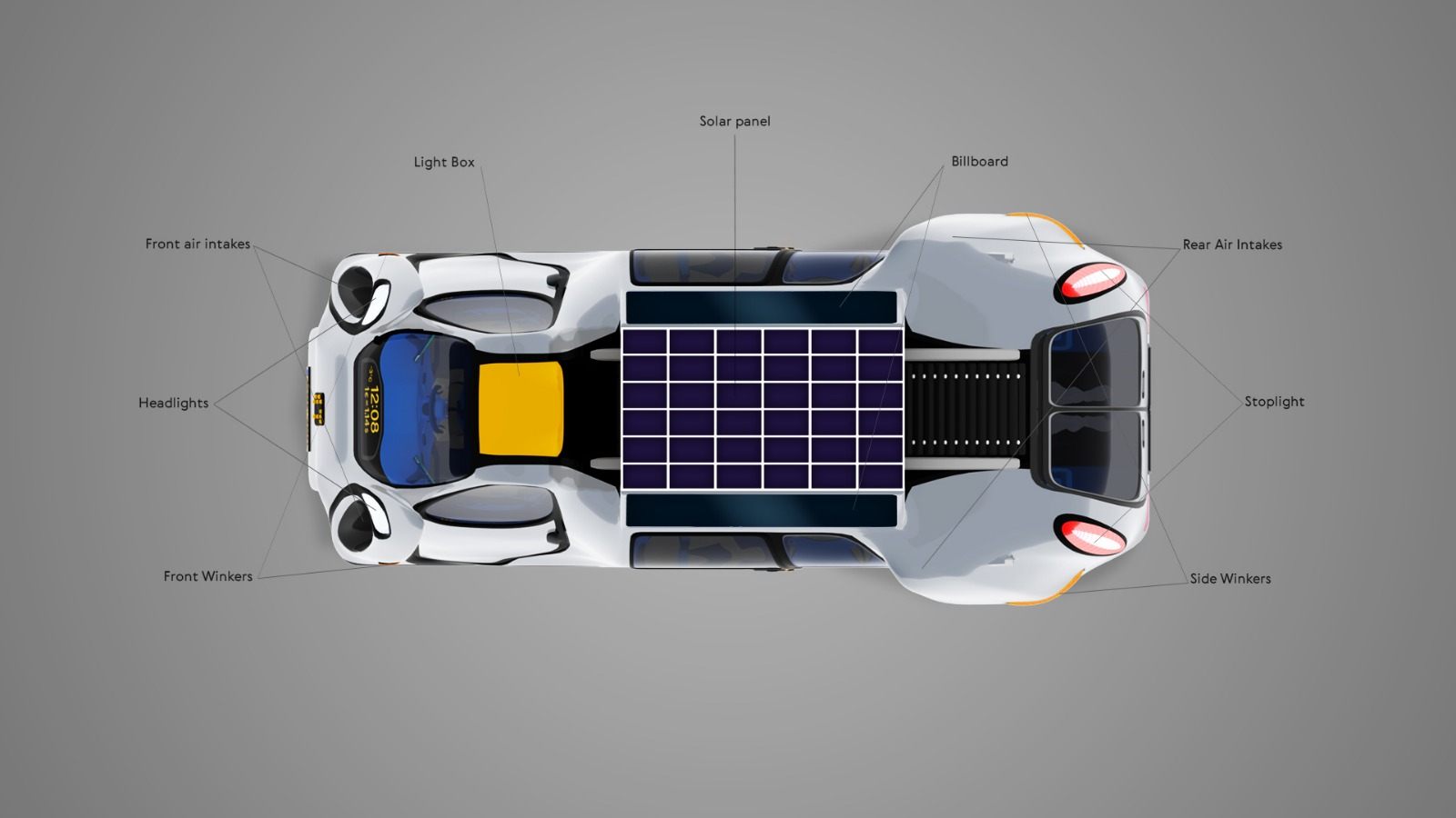 ETIOCA concept, top view with solar panel and billboard
